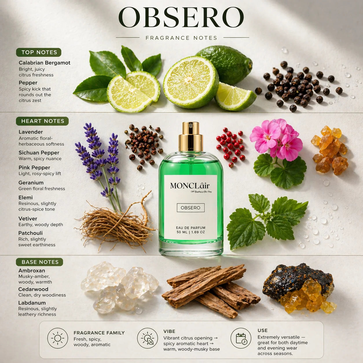 OBSERO Eau De Parfum  – 50ML